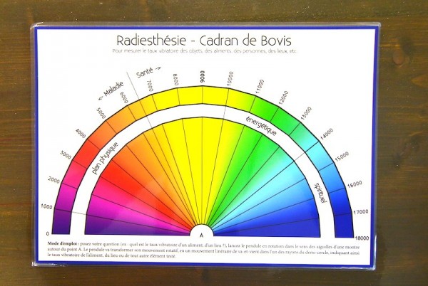 Cadran de Bovis