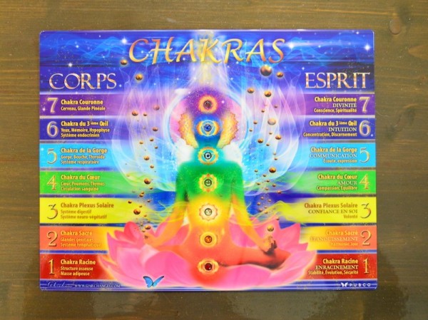 Chakras